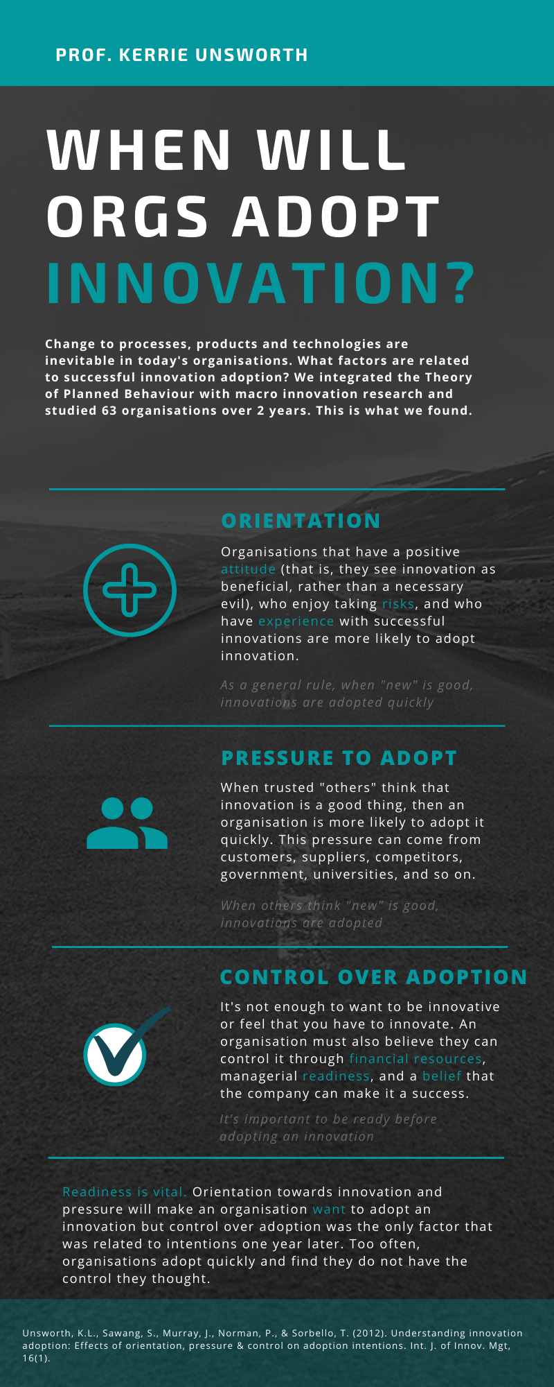 When will an org adopt an innovation? – Professor Kerrie Unsworth